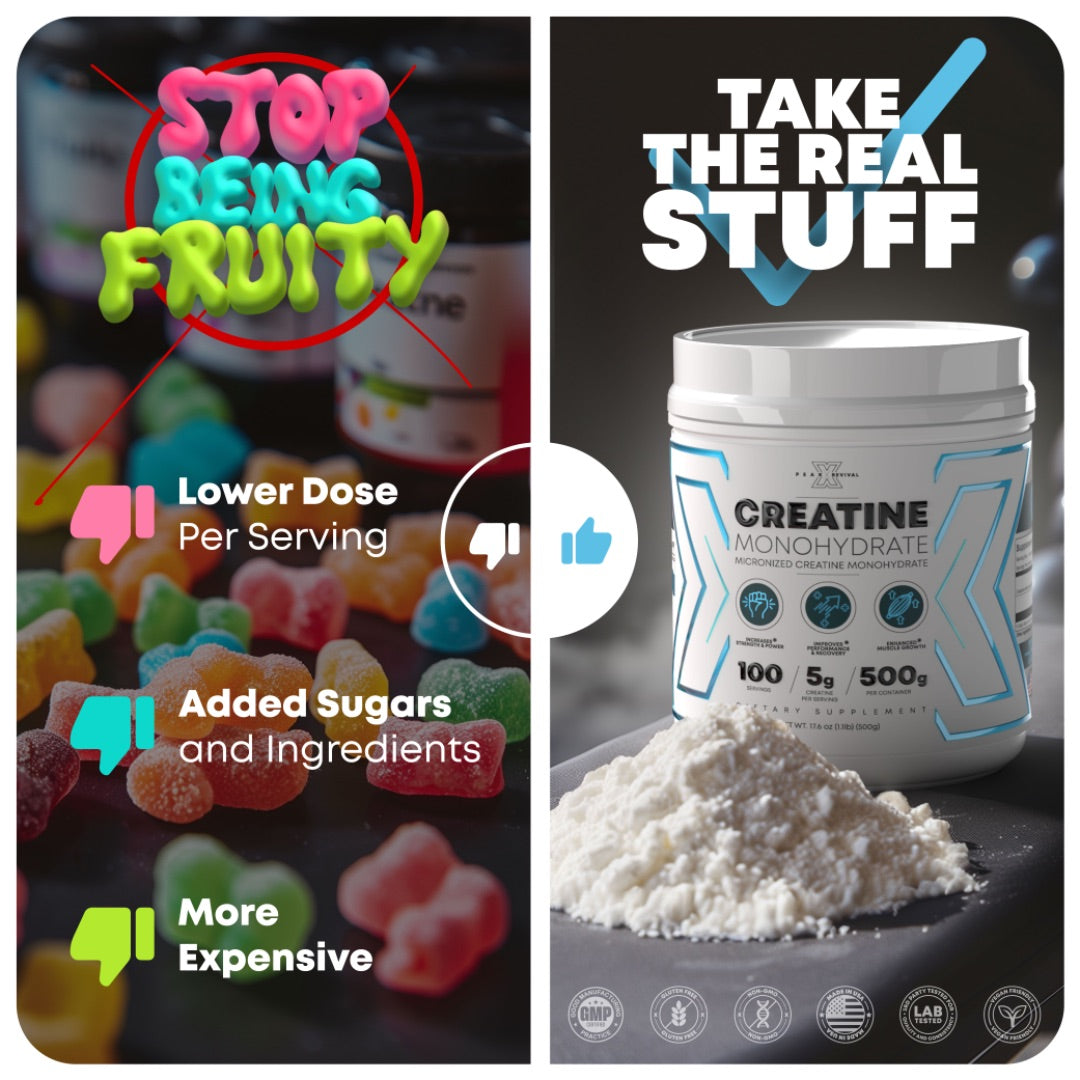 Creatine Monohydrate 100 Servings