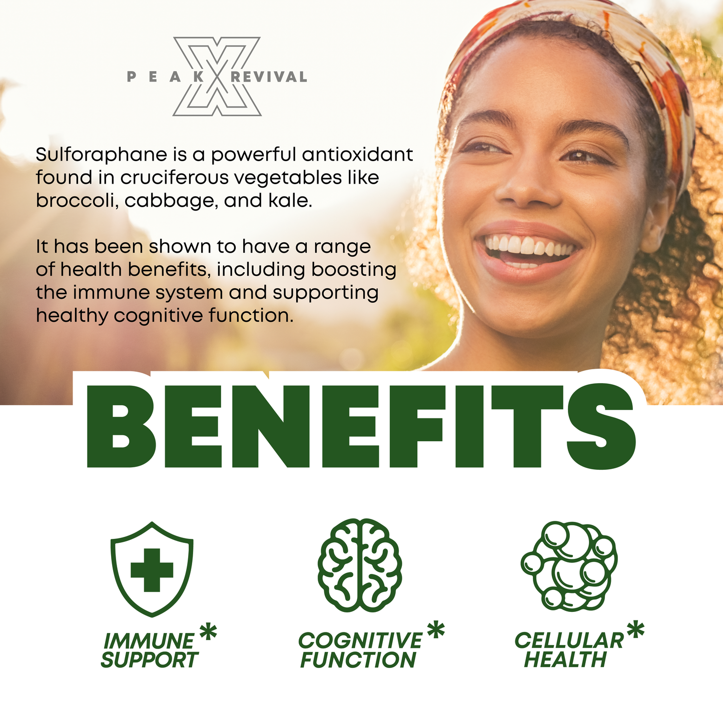 Sulforaphane+ Supplement 205mg w/ 50mg of Pure Sulforaphane Per Serving