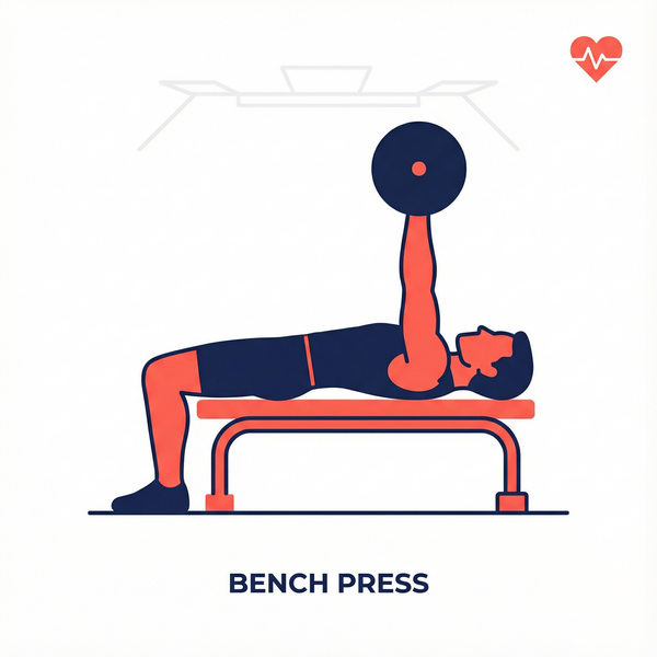 Barbell Bench Press