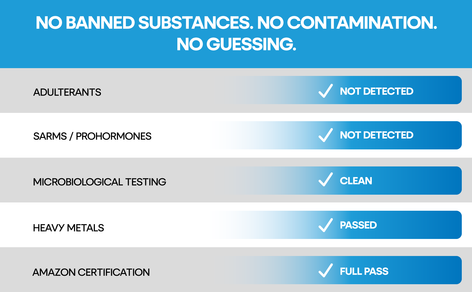 Turkesterone & Tongkat Ali - A+ Content 4